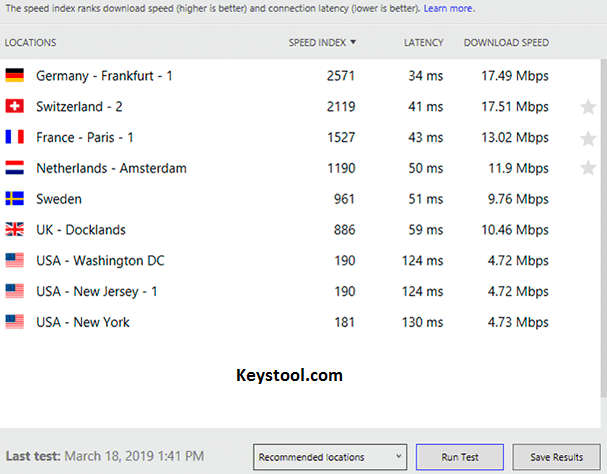 Express VPN Key