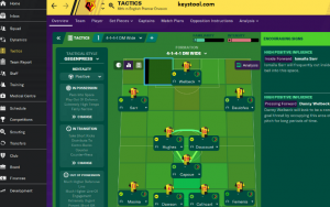 Football Manager 2022 Crack With Torrent Download [Key]