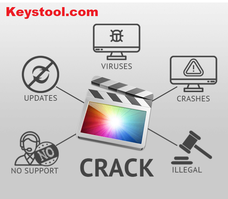 Final Cut Pro Crack