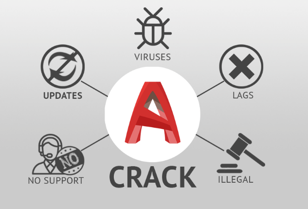 AutoCAD Crack